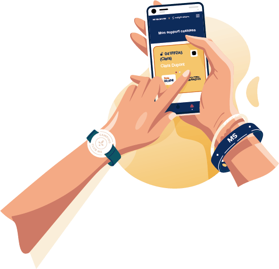 Illustration bracelet